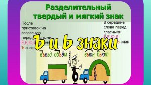 Правило/Разделительный Ъ и Ь знаки