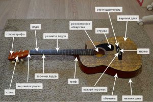 ПУШНОЙ И КРАСТЕР ЭКСПЕРИМЕНТ - ГИТАРА ИЗ ДРОВ