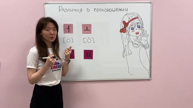 Урок 3. Корейский алфавит. Различия в произношении
