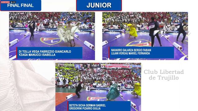 FINAL FINAL CATEGORIA JUNIOR 62 CONCURSO MUNDIAL DE MARINERA 2022 | SERGIO NAVARRO Y MARIEL LUJAN смотреть онлайн