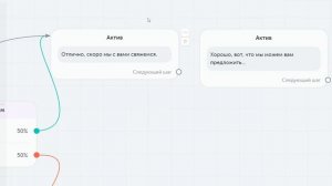 Конструктор чат-ботов Robochat!