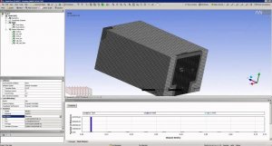Моделирование теплового состояния помещения в Ansys Fluent ч.2