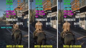 INTEL i7-11700K vs i9-12900K vs i5-12600K | Test in 6 Games