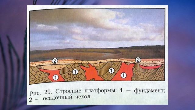 §22 "Рельеф: тектоническая основа", География 8 класс, Полярная звезда