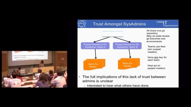 A Puppet Infrastructure at CERN смотреть онлайн