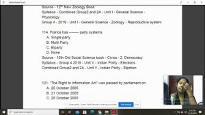 6 Important chapters based on Group 4 2019 Question Paper Analysis for TNPSC Group 1 2021 - Optics