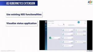 akaWORK Sharing | GitOps in Kubernetes with ArgoCD