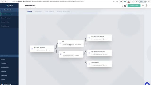 Manage Complex Infrastructure-as-Code Workflows Easily with IaC