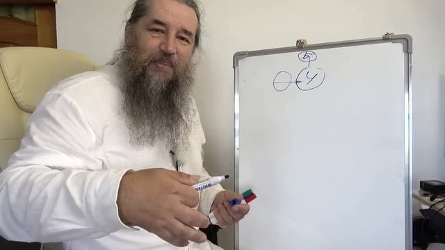 Иисусова молитва "включает мозги"
