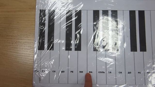 "БАЛАЛАЙКА": разучиваем песню по нотам. Уроки СОЛЬФЕДЖИО ДЛЯ НАЧИНАЮЩИХ