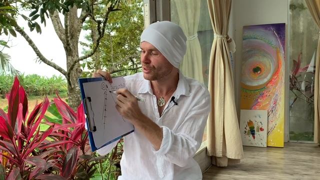 5 Привычек, Чтобы Гарантированно Стать БОГАТЫМ смотреть онлайн