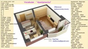 Румынский язык. Уроки румынского языка.Учим румынские слова....