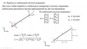 Основы метода конечных элементов. Расчёт элементов ферм