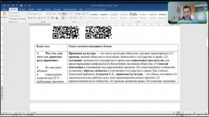Правовая культура личности и общества: понятие и функции. Эссе 2024.4.1. ДВИ МГУ. Петров В.С.