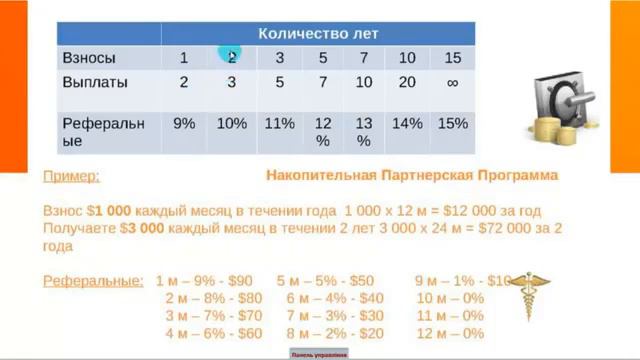 Меркурий С чего начать Вебинар Презентация Меркурий 25.09.14 смотреть онлайн