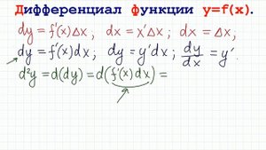 Дифференциал функции