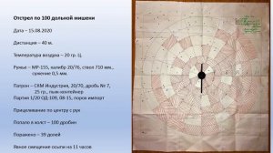 МР-155 20 калибра + СКМ № 7 25 гр.