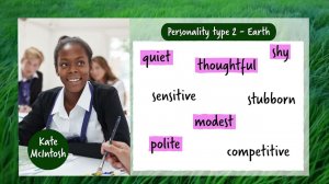 Get Involved B2 Unit 1 Vocabulary video