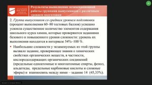 Результаты ЕГЭ по химии в 2019 году. Ошибки при выполнении заданий части 2.