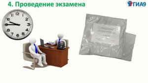 Инструктаж работников ППЭ 18-01-2023