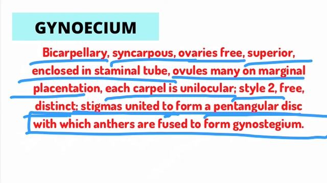 Asclepiadaceae Family ?️ || Floral diagram and formulas || Taxonomy || Economic importance смотреть онлайн