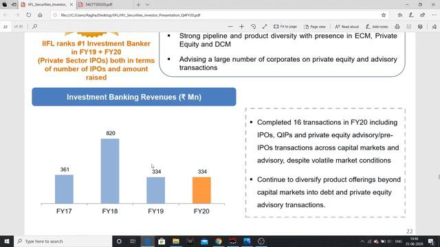 50 rs స్ట్రాంగ్ స్టాక్ - TechnoFundamental ఎనాలిసిస్ - స్టాక్ మార్కెట్ తెలుగు లొ смотреть онлайн