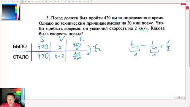 8 класс. Контрольная №10 (из 10). Тема: ИТОГОВАЯ контрольная работа (алгебра). Пробуем свои силы! :