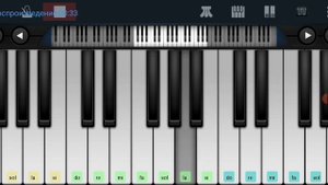 🆗📌 Чунга Чанга 📌 из мультика 📌🆗 Perfect Piano tutorial на пианино одним пальцем