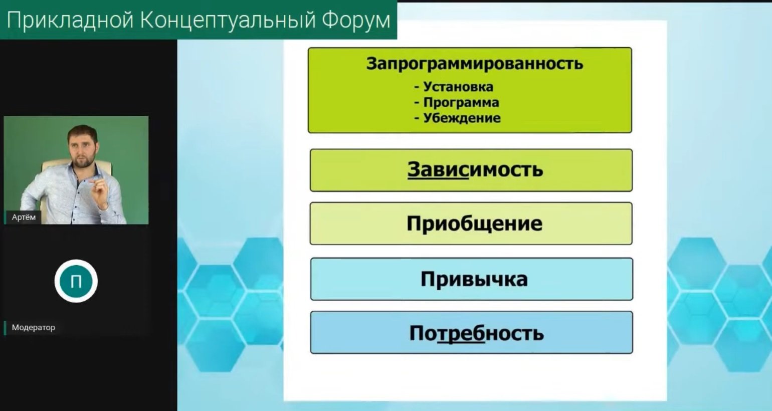Зависимости. Формирование и избавление