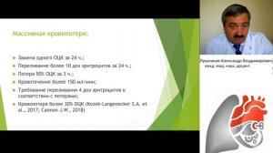 Неотложные состояния в гинекологии. Лушников А.В.