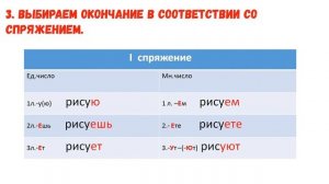 Правописание личных окончаний глагола. Видеоурок для подготовки к ОГЭ по русскому языку.