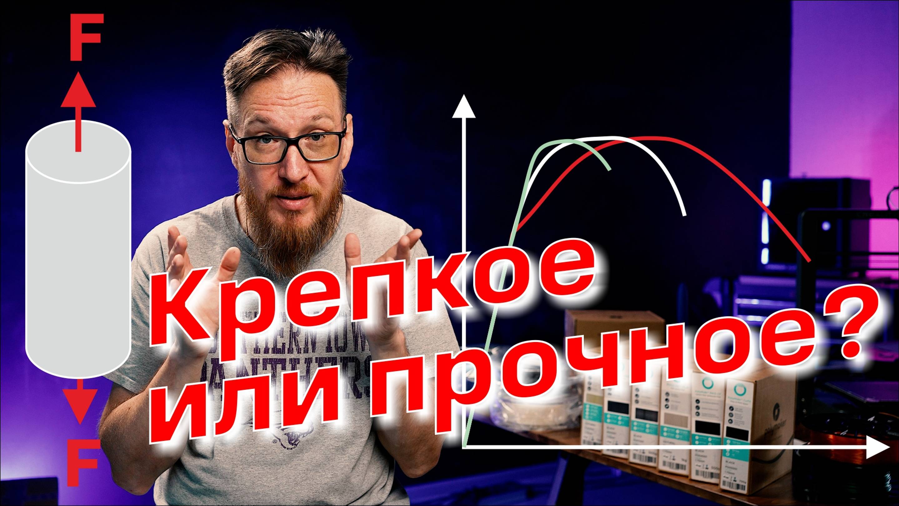 Чем крепкое отличается от прочного? Механические свойства материалов