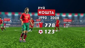 Символическая сборная Португалии всех времён