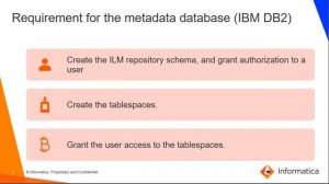 Prerequisites for ILM installation