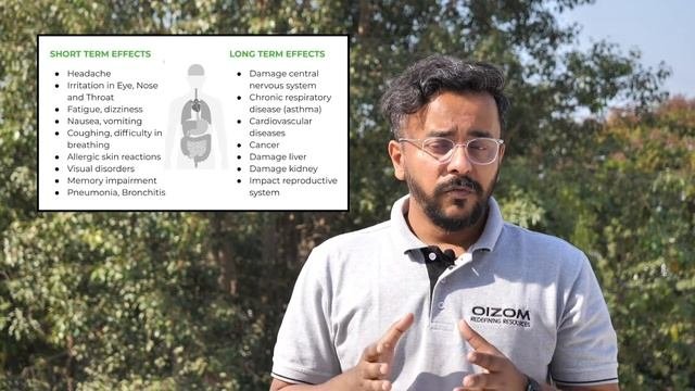 TVOC | Total Volatile Organic Compounds TVOC | Sources, Impact And Monitoring | OIZOM Academy