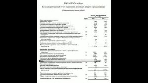 Просто о сложном. Что такое EBITDA?