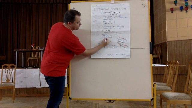 Введение в проектный менеджмент смотреть онлайн