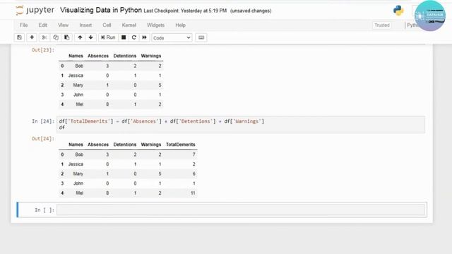 Data Science & Data Analysis with Python | Data Visualization|Part 19|How  To Creating  a Pie Plot|