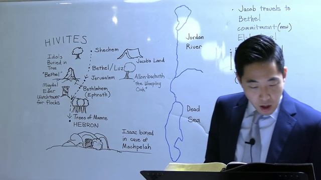 Why Repeat Bethel, El-Bethel, and Bethel? (Genesis 35:6-29) | Dr. Gene Kim