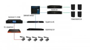 Схема подключения микрофона ITC TS-0304/TS-0304A с резервированием