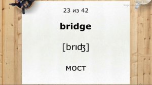 Английские слова на тему Город. Английские существительные. Город.