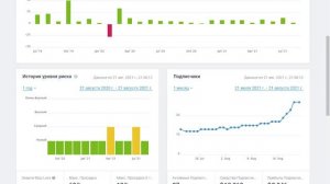 🔴 АВТОКОПИРОВАНИЕ СДЕЛОК НА SHARE4YOU. КАК ПРАВИЛЬНО ВЫБИРАТЬ ТРЕЙДЕРОВ ДЛЯ ИНВЕСТИРОВАНИЯ 2021 г.