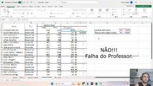 Referências Absolutas no Excel.