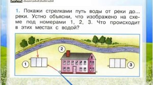 Задание 1 Откуда в наш дом приходит вода...? - Окружающий мир 1 класс (Плешаков А.А.) 1 часть