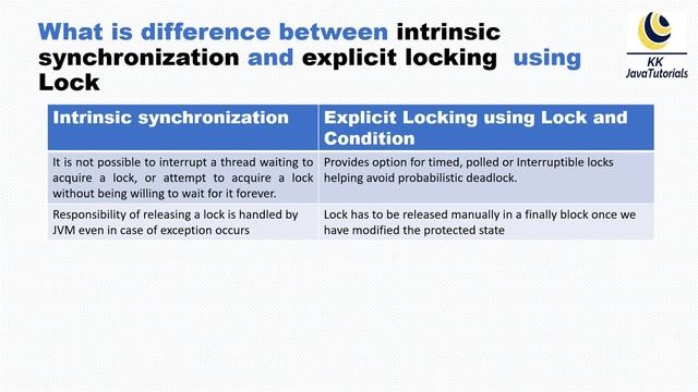 What is difference between intrinsic synchronization and explicit locking  using Lock ?