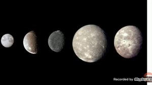 спутники урана