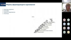 Современные методы оценивания.mp4