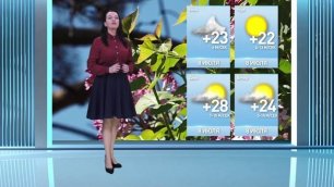 Прогноз погоды в Комсомольске на 8 июля