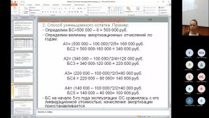 19. Экономика 12.01.2023 1800   Погожева С. Ю.
