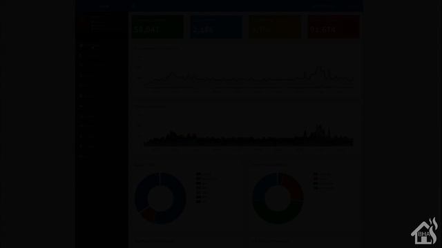 PI-hole, Ad-blocks and Home Assistant!!!! смотреть онлайн